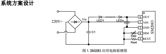 SM2083ϵͳͼ
